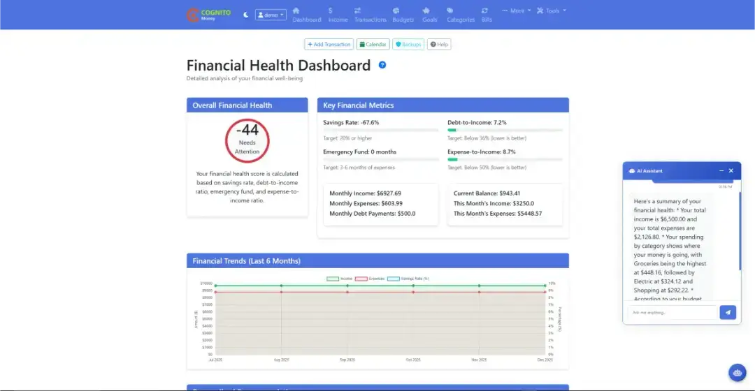 Financial Health Dashboard